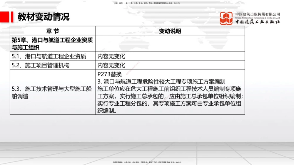 01.18一建《港航》新教材变动解析课（第1轮）_2026年一级建造师_2026年一建港航_2025年一建港航SVIP_02-基础精讲✿高端面授✿深度强化_06-港航《教材精讲班》陈冬铭JGS_讲义