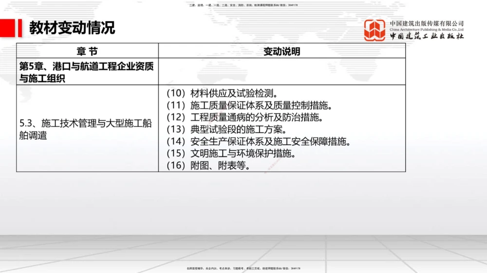 01.18一建《港航》新教材变动解析课（第1轮）_2026年一级建造师_2026年一建港航_2025年一建港航SVIP_02-基础精讲✿高端面授✿深度强化_06-港航《教材精讲班》陈冬铭JGS_讲义