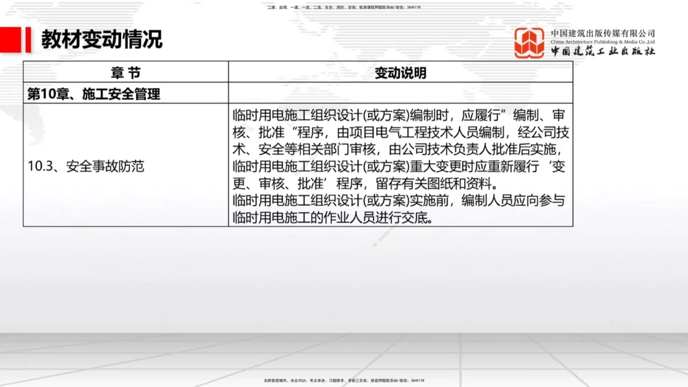 01.18一建《港航》新教材变动解析课（第1轮）_2026年一级建造师_2026年一建港航_2025年一建港航SVIP_02-基础精讲✿高端面授✿深度强化_06-港航《教材精讲班》陈冬铭JGS_讲义