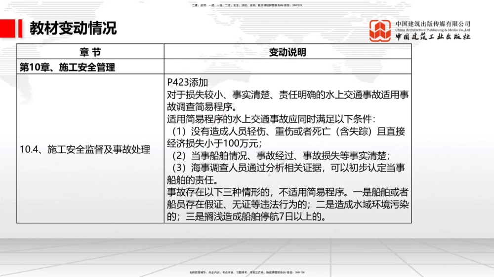 01.18一建《港航》新教材变动解析课（第1轮）_2026年一级建造师_2026年一建港航_2025年一建港航SVIP_02-基础精讲✿高端面授✿深度强化_06-港航《教材精讲班》陈冬铭JGS_讲义