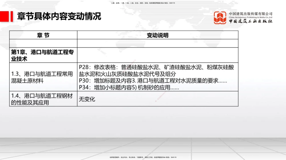 01.18一建《港航》新教材变动解析课（第1轮）_2026年一级建造师_2026年一建港航_2025年一建港航SVIP_02-基础精讲✿高端面授✿深度强化_06-港航《教材精讲班》陈冬铭JGS_讲义