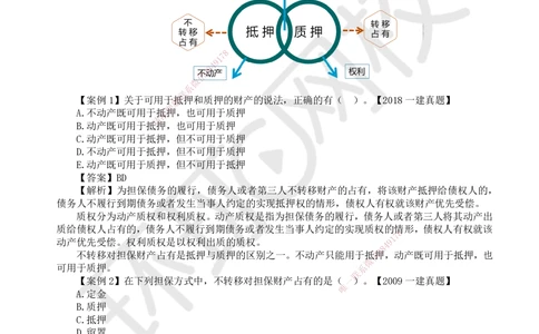 06.第6讲-12担保物权-质押、留置、占有_2026年一建法规_2025年一建法规SVIP_02-基础精讲✿高端面授✿深度强化_21-法规《考点精讲班》王丽雪、安国庆HQ_王丽雪