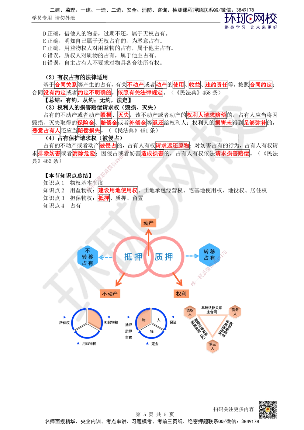 06.第6讲-12担保物权-质押、留置、占有_2026年一建法规_2025年一建法规SVIP_02-基础精讲✿高端面授✿深度强化_21-法规《考点精讲班》王丽雪、安国庆HQ_王丽雪