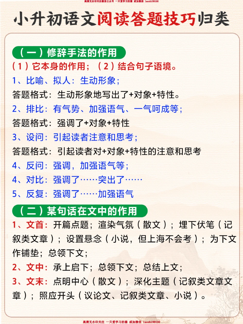 超实用-小学语文阅读理解答题技巧！_2025抖音最火小学全科全年级资料大全集超完整版_小学语文VIP资源禁止外传