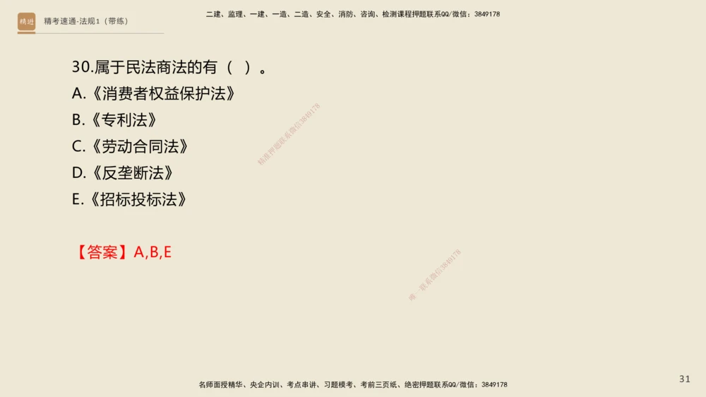 02.2025张峰-精考速通-法规1（带练）_2026年一建法规_2025年一建法规SVIP_03-习题精析✿实战特训✿模考通关_05-法规《精考速通带练》张峰HX_讲义