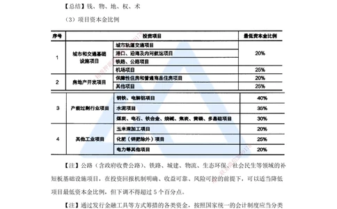 01.2025宿吉南-名师精讲通关-第一章（1）1.1.1工程项目投资管理制度_2026年一级建造师_2026年一建管理_2025年一建管理SVIP_02-基础精讲✿高端面授✿深度强化_讲义