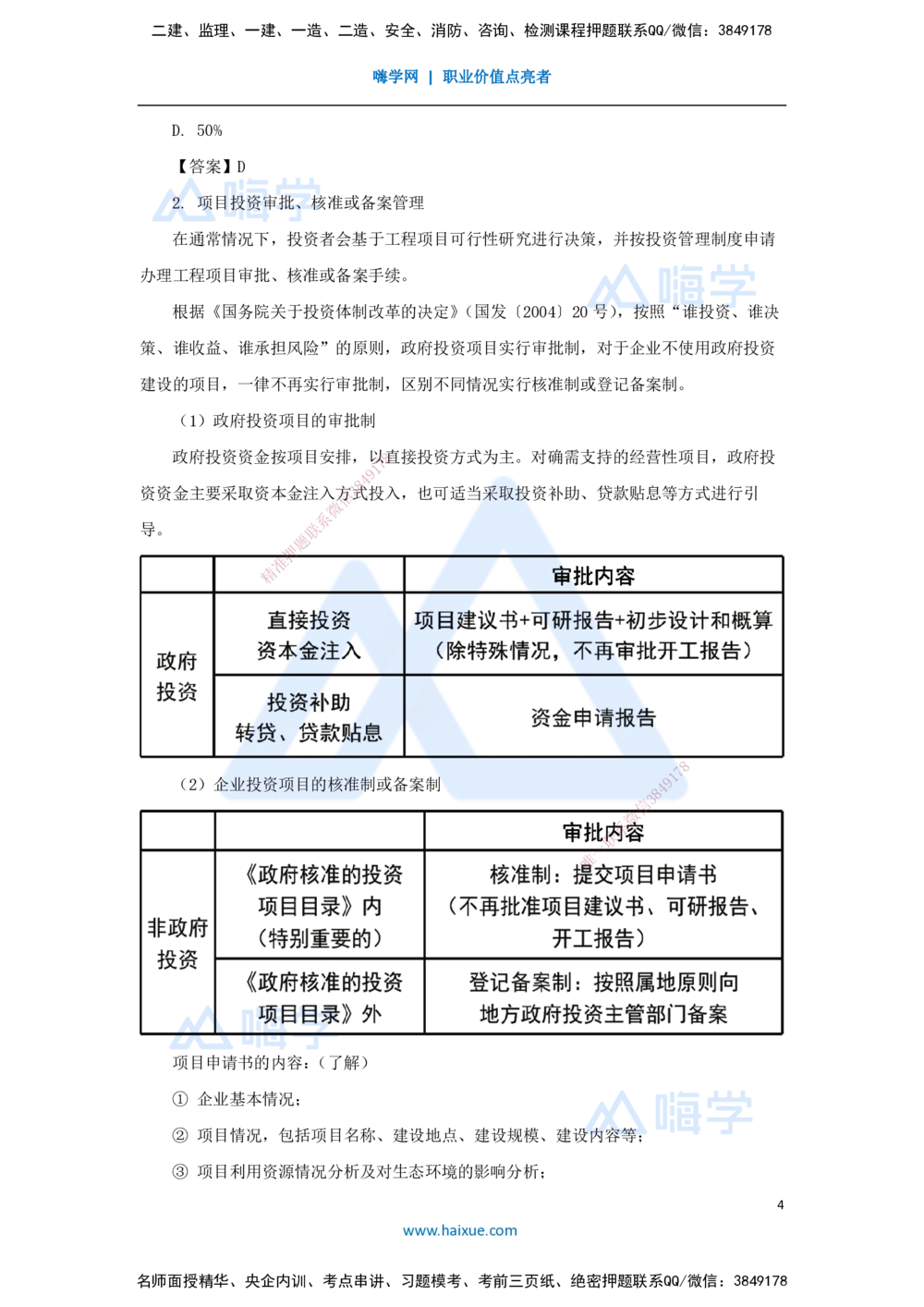 01.2025宿吉南-名师精讲通关-第一章（1）1.1.1工程项目投资管理制度_2026年一级建造师_2026年一建管理_2025年一建管理SVIP_02-基础精讲✿高端面授✿深度强化_讲义