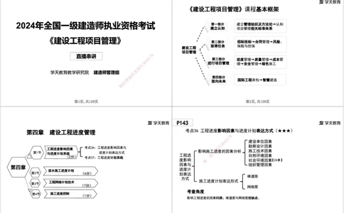 06.2025年一建《管理》直播带学--第4章黑白打印版_2026年一级建造师_2026年一建管理_2025年一建管理SVIP_02-基础精讲✿高端面授✿深度强化_34-管理《直播带学班》陈晨XT