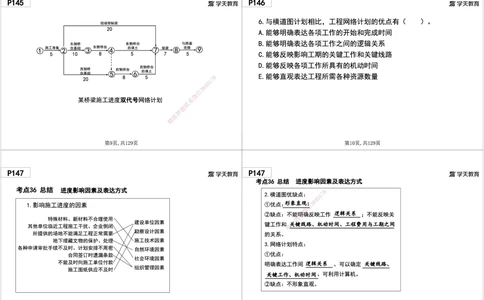 06.2025年一建《管理》直播带学--第4章黑白打印版_2026年一级建造师_2026年一建管理_2025年一建管理SVIP_02-基础精讲✿高端面授✿深度强化_34-管理《直播带学班》陈晨XT