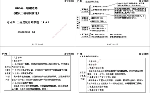 06.2025年一建《管理》直播带学--第4章黑白打印版_2026年一级建造师_2026年一建管理_2025年一建管理SVIP_02-基础精讲✿高端面授✿深度强化_34-管理《直播带学班》陈晨XT