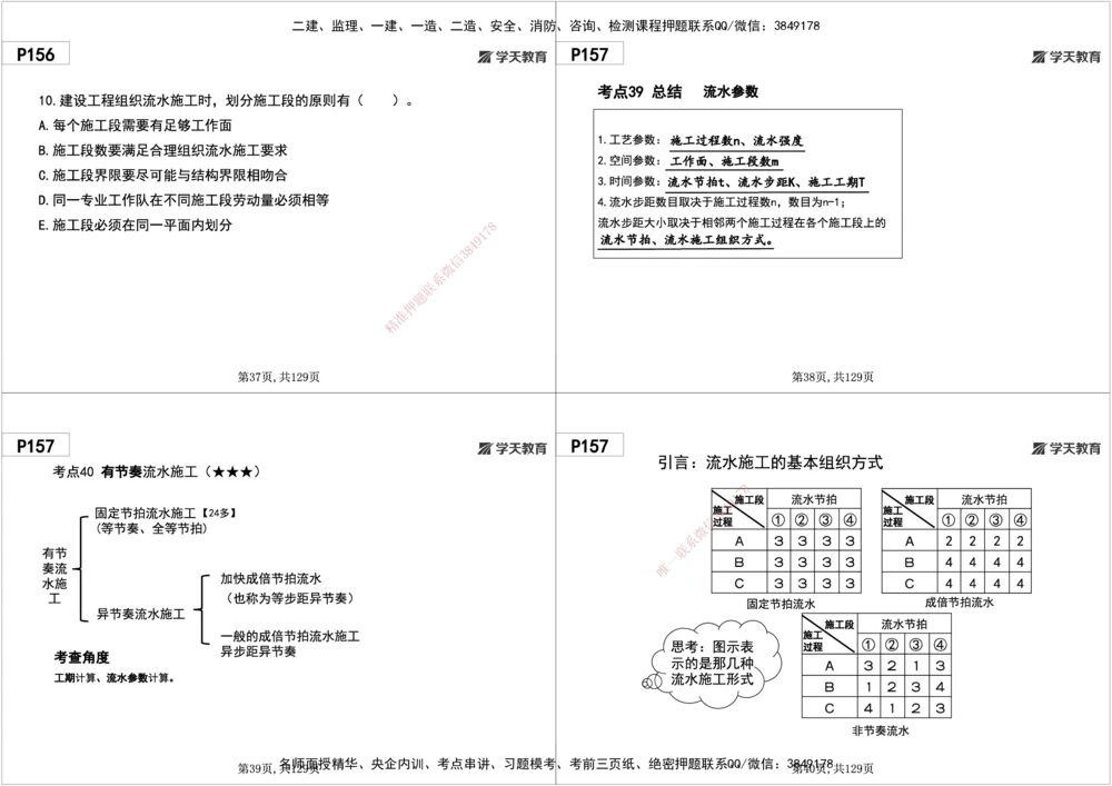 06.2025年一建《管理》直播带学--第4章黑白打印版_2026年一级建造师_2026年一建管理_2025年一建管理SVIP_02-基础精讲✿高端面授✿深度强化_34-管理《直播带学班》陈晨XT