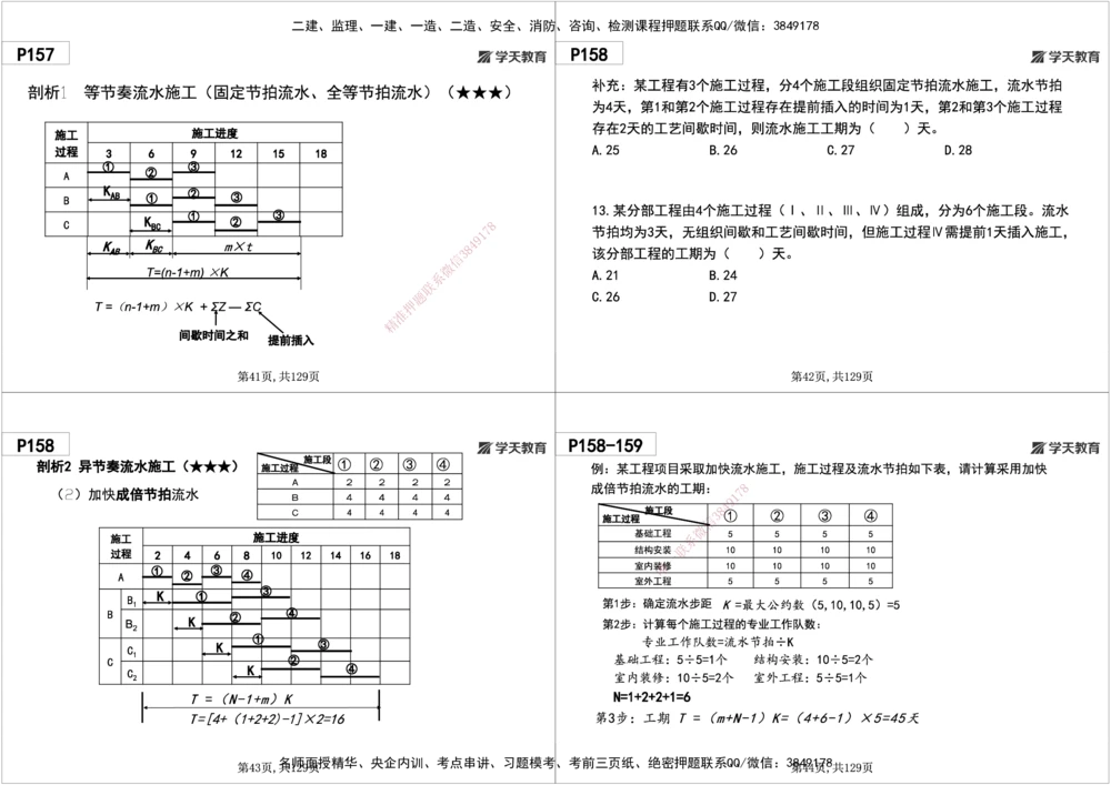 06.2025年一建《管理》直播带学--第4章黑白打印版_2026年一级建造师_2026年一建管理_2025年一建管理SVIP_02-基础精讲✿高端面授✿深度强化_34-管理《直播带学班》陈晨XT