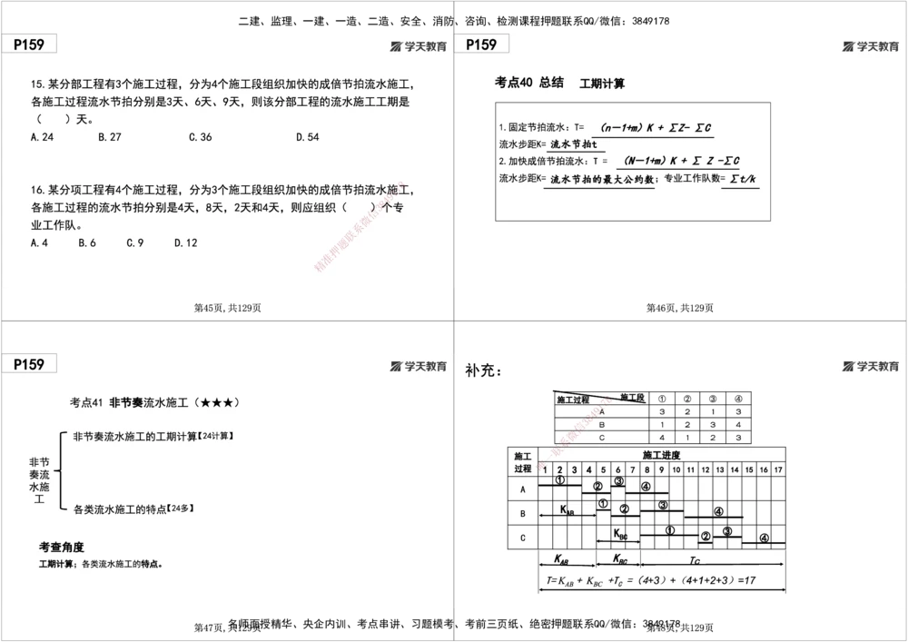 06.2025年一建《管理》直播带学--第4章黑白打印版_2026年一级建造师_2026年一建管理_2025年一建管理SVIP_02-基础精讲✿高端面授✿深度强化_34-管理《直播带学班》陈晨XT