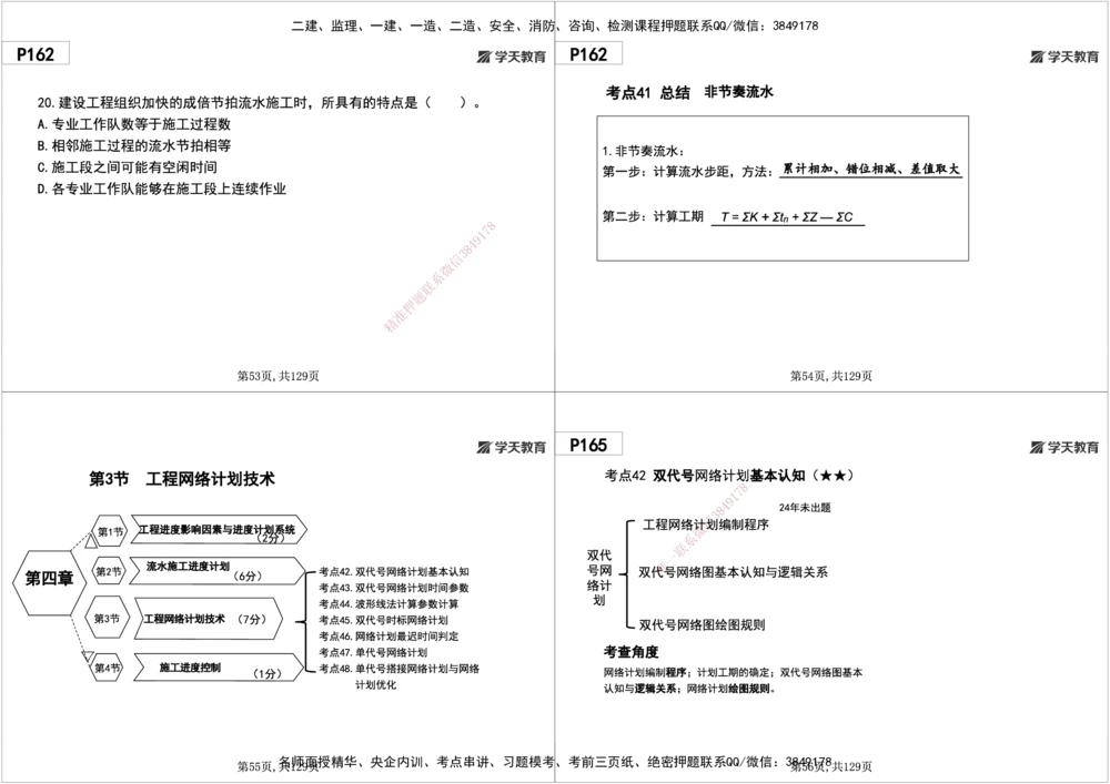 06.2025年一建《管理》直播带学--第4章黑白打印版_2026年一级建造师_2026年一建管理_2025年一建管理SVIP_02-基础精讲✿高端面授✿深度强化_34-管理《直播带学班》陈晨XT
