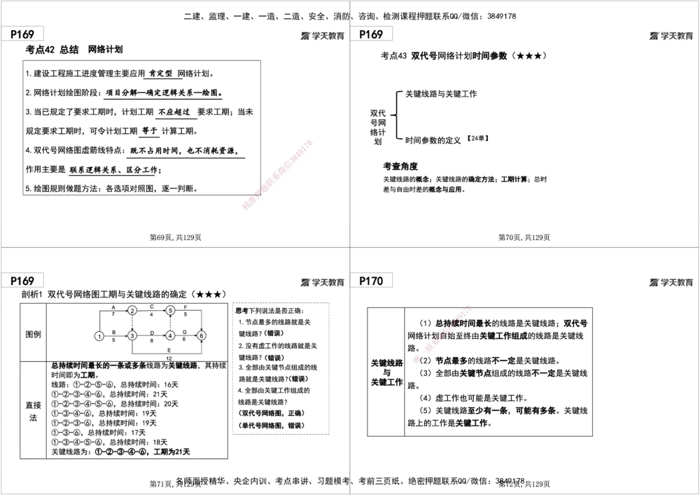 06.2025年一建《管理》直播带学--第4章黑白打印版_2026年一级建造师_2026年一建管理_2025年一建管理SVIP_02-基础精讲✿高端面授✿深度强化_34-管理《直播带学班》陈晨XT