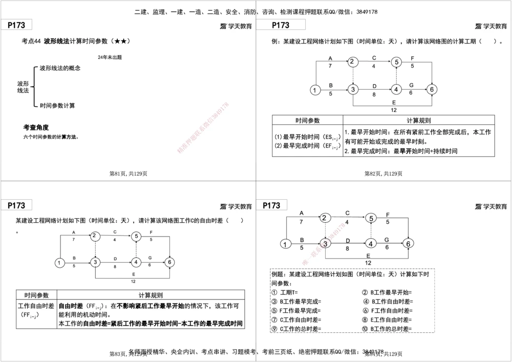 06.2025年一建《管理》直播带学--第4章黑白打印版_2026年一级建造师_2026年一建管理_2025年一建管理SVIP_02-基础精讲✿高端面授✿深度强化_34-管理《直播带学班》陈晨XT