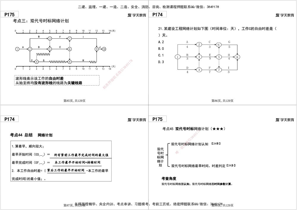 06.2025年一建《管理》直播带学--第4章黑白打印版_2026年一级建造师_2026年一建管理_2025年一建管理SVIP_02-基础精讲✿高端面授✿深度强化_34-管理《直播带学班》陈晨XT