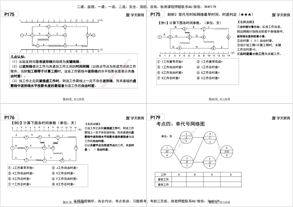 06.2025年一建《管理》直播带学--第4章黑白打印版_2026年一级建造师_2026年一建管理_2025年一建管理SVIP_02-基础精讲✿高端面授✿深度强化_34-管理《直播带学班》陈晨XT