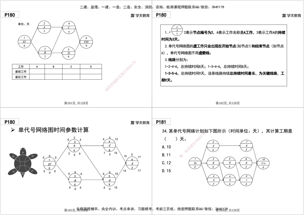 06.2025年一建《管理》直播带学--第4章黑白打印版_2026年一级建造师_2026年一建管理_2025年一建管理SVIP_02-基础精讲✿高端面授✿深度强化_34-管理《直播带学班》陈晨XT