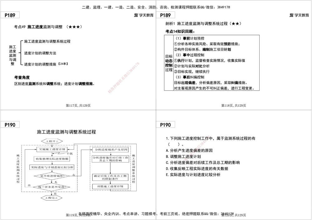 06.2025年一建《管理》直播带学--第4章黑白打印版_2026年一级建造师_2026年一建管理_2025年一建管理SVIP_02-基础精讲✿高端面授✿深度强化_34-管理《直播带学班》陈晨XT