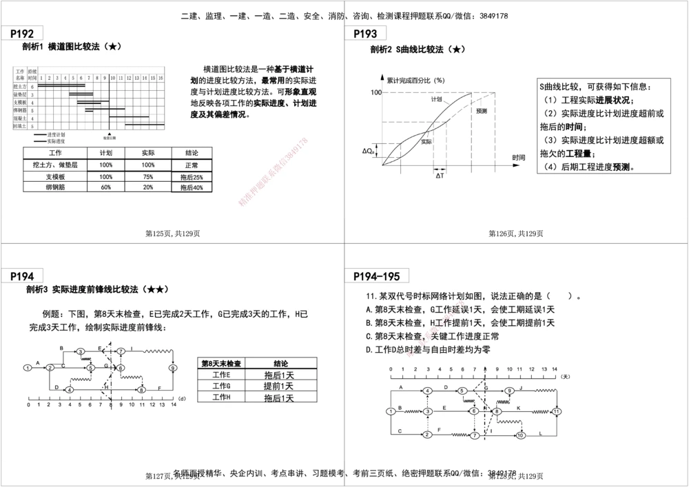 06.2025年一建《管理》直播带学--第4章黑白打印版_2026年一级建造师_2026年一建管理_2025年一建管理SVIP_02-基础精讲✿高端面授✿深度强化_34-管理《直播带学班》陈晨XT