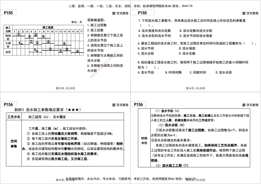 06.2025年一建《管理》直播带学--第4章黑白打印版_2026年一级建造师_2026年一建管理_2025年一建管理SVIP_02-基础精讲✿高端面授✿深度强化_34-管理《直播带学班》陈晨XT