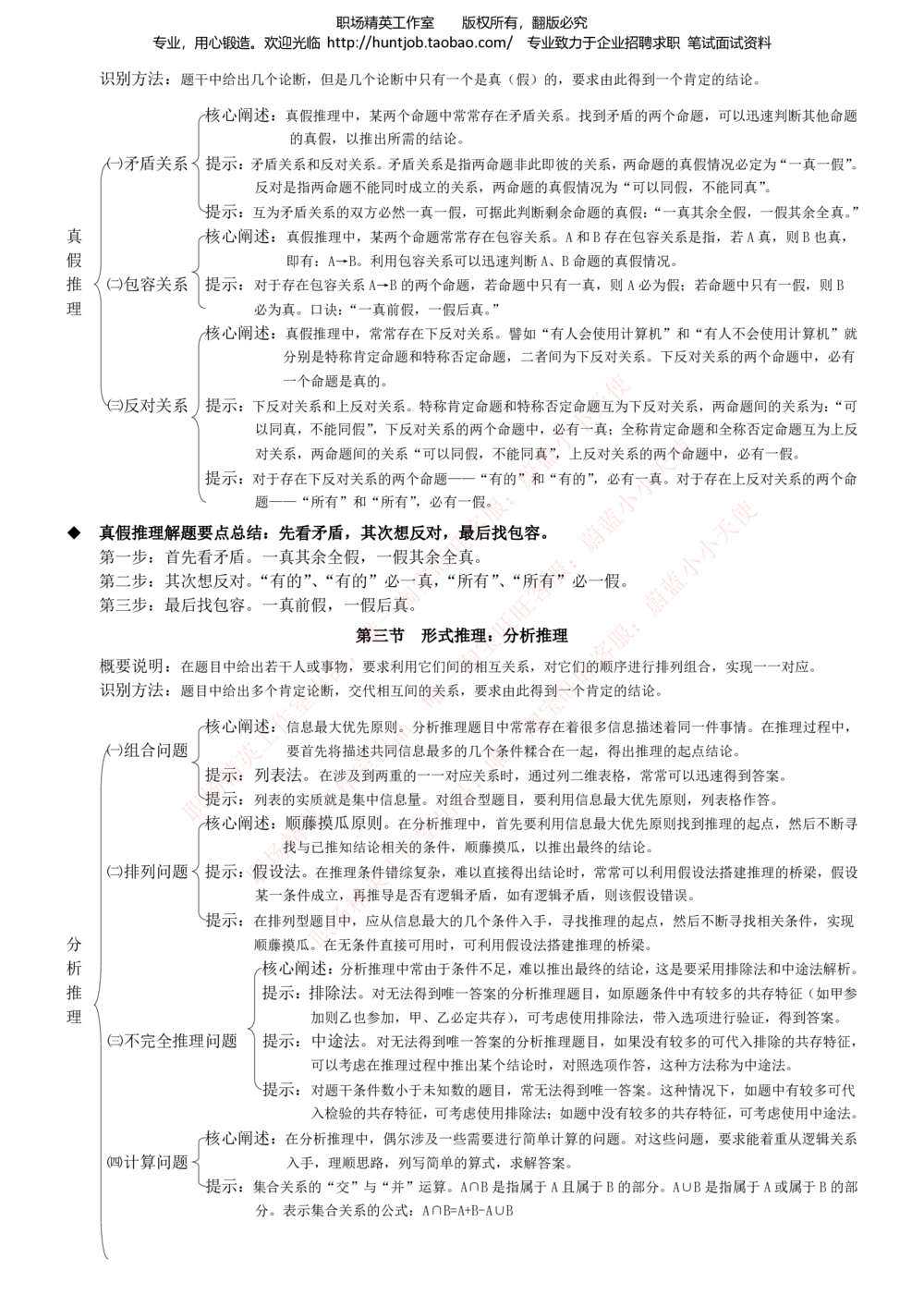 1-易方达基金招聘笔试精华讲义宝典_2025春招题库汇总_券商-基金题库-1_05基金券商汇总_易方达基金_1-易方达基金招聘笔试精华讲义宝典