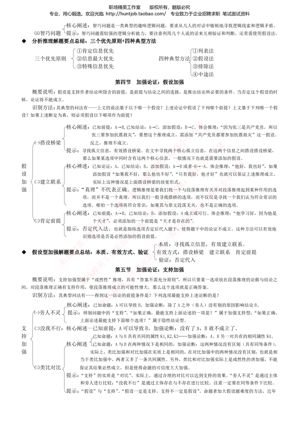 1-易方达基金招聘笔试精华讲义宝典_2025春招题库汇总_券商-基金题库-1_05基金券商汇总_易方达基金_1-易方达基金招聘笔试精华讲义宝典