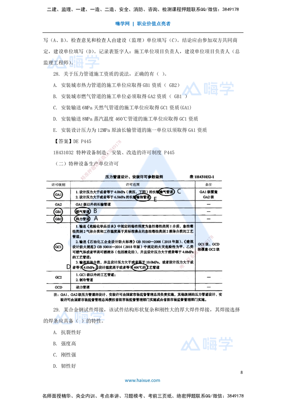 04.2025嗨学机电讲师-五年真题解析-2022年真题-多项选择题_2026年一级建造师_2026年一建机电_2025年一建机电SVIP_03-习题精析✿实战特训✿模考通关_04-机电《五年真题解析》石莉HX