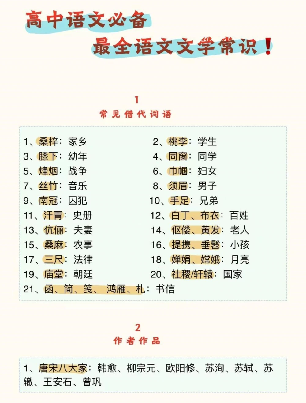 高中语文文学常识，不止高中三年要考，到了大学考教资，大学毕业公考都用得到，这个真的太实用了#语文#文学常识#知识点总结#抖音图文来了#图文伙伴计划_初中大全集高清资料整理版