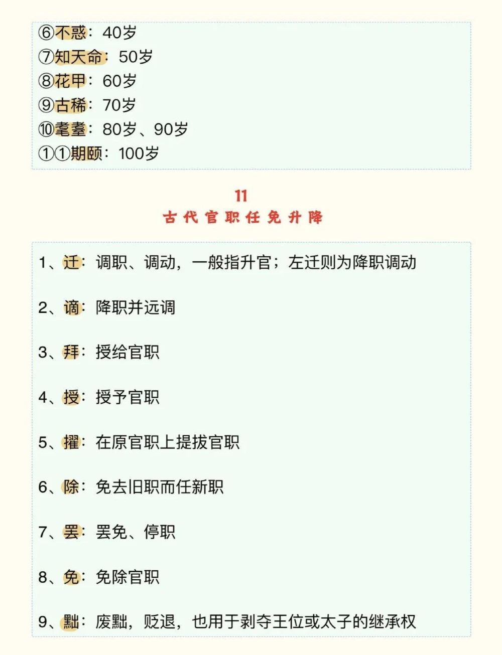 高中语文文学常识，不止高中三年要考，到了大学考教资，大学毕业公考都用得到，这个真的太实用了#语文#文学常识#知识点总结#抖音图文来了#图文伙伴计划_初中大全集高清资料整理版