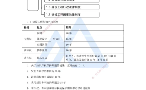 03.2025杜诗乐-万能母题特训-（2）第1章建设工程基本法律知识2_2026年一建法规_2025年一建法规SVIP_03-习题精析✿实战特训✿模考通关_37-法规《万能母题特训》杜诗乐HX_讲义