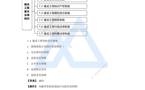 03.2025杜诗乐-万能母题特训-（2）第1章建设工程基本法律知识2_2026年一建法规_2025年一建法规SVIP_03-习题精析✿实战特训✿模考通关_37-法规《万能母题特训》杜诗乐HX_讲义