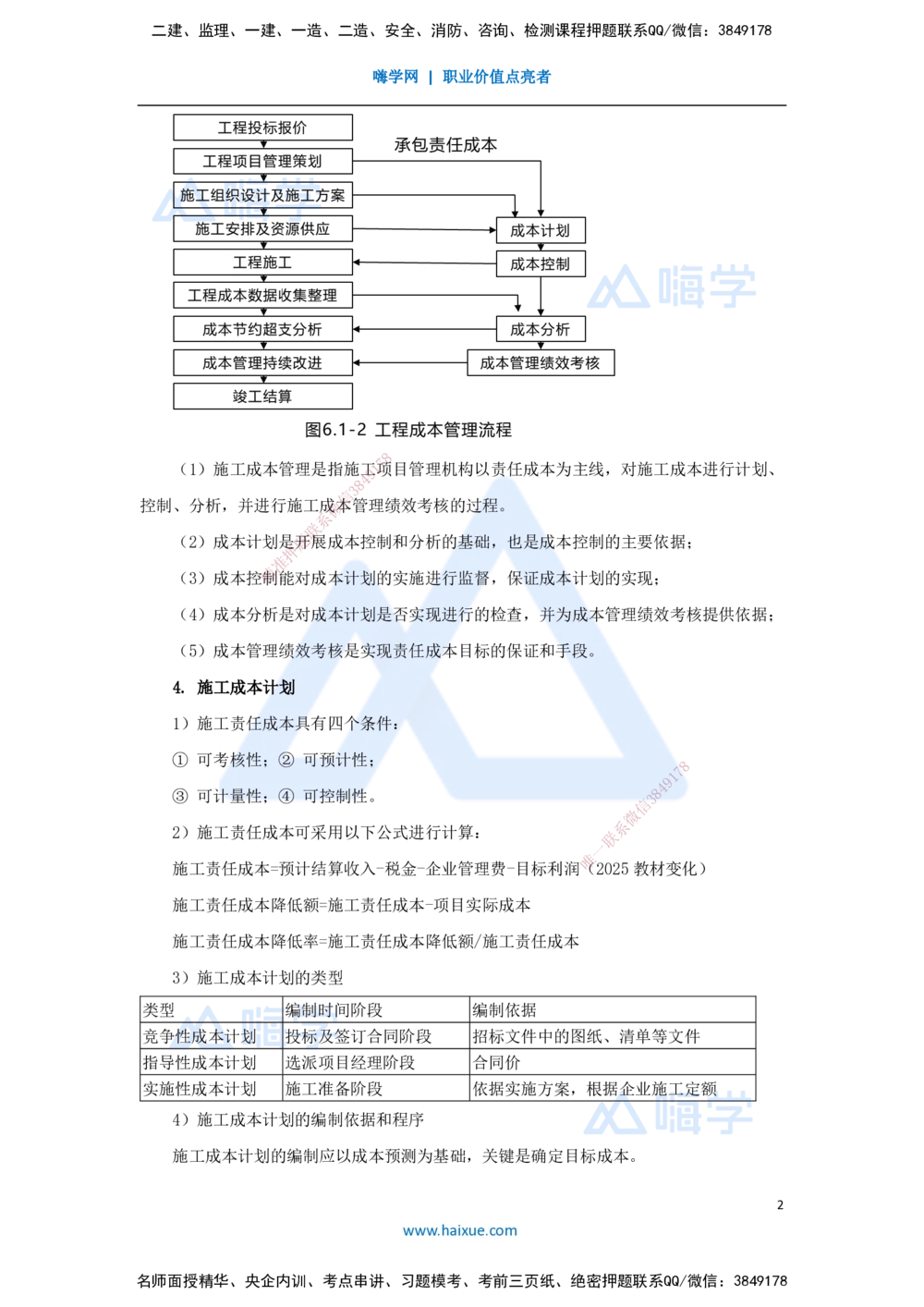 08.2025宿吉南-名师冲刺特训-第6章（8）建设工程成本管理_2026年一级建造师_2026年一建管理_2025年一建管理SVIP_04-冲刺串讲✿考点强化✿小灶集训_讲义