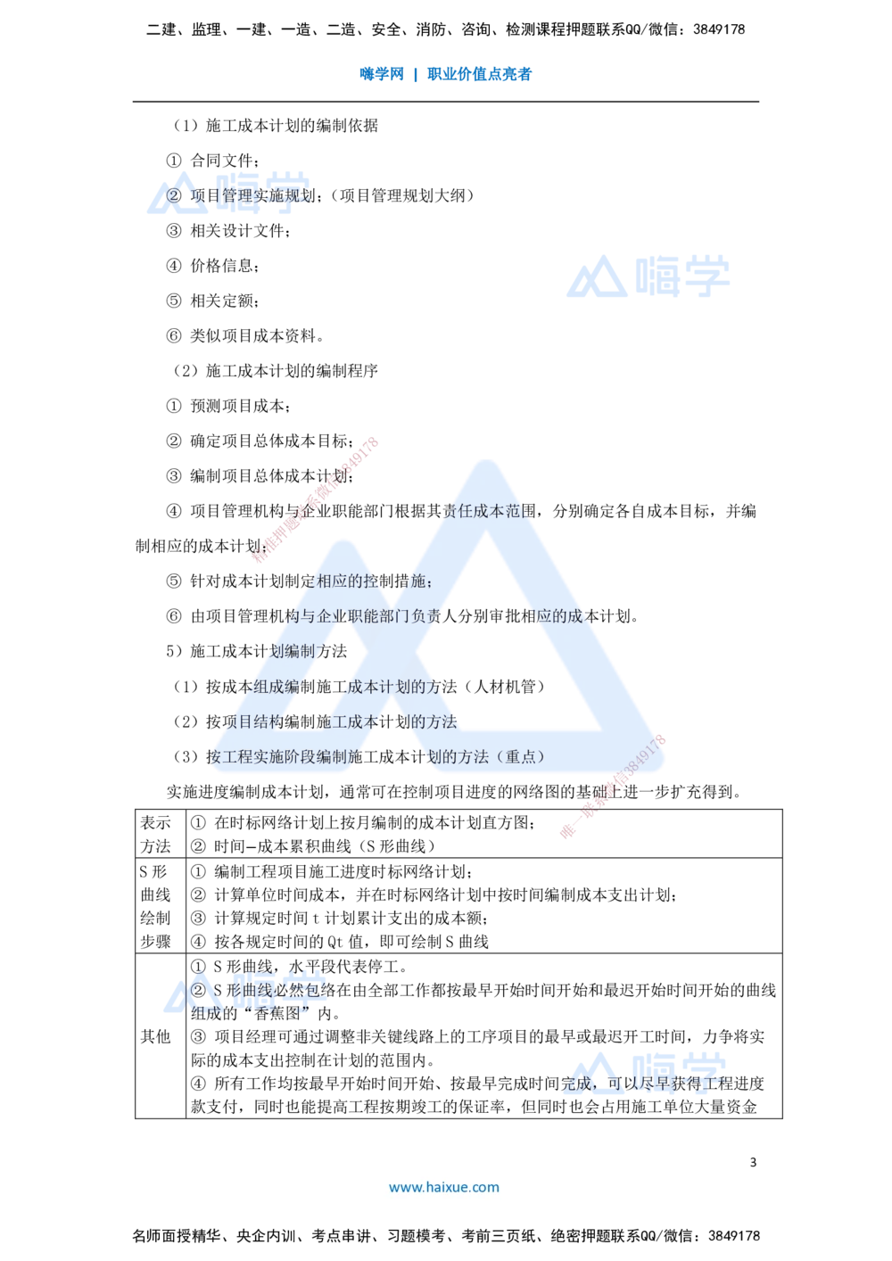 08.2025宿吉南-名师冲刺特训-第6章（8）建设工程成本管理_2026年一级建造师_2026年一建管理_2025年一建管理SVIP_04-冲刺串讲✿考点强化✿小灶集训_讲义