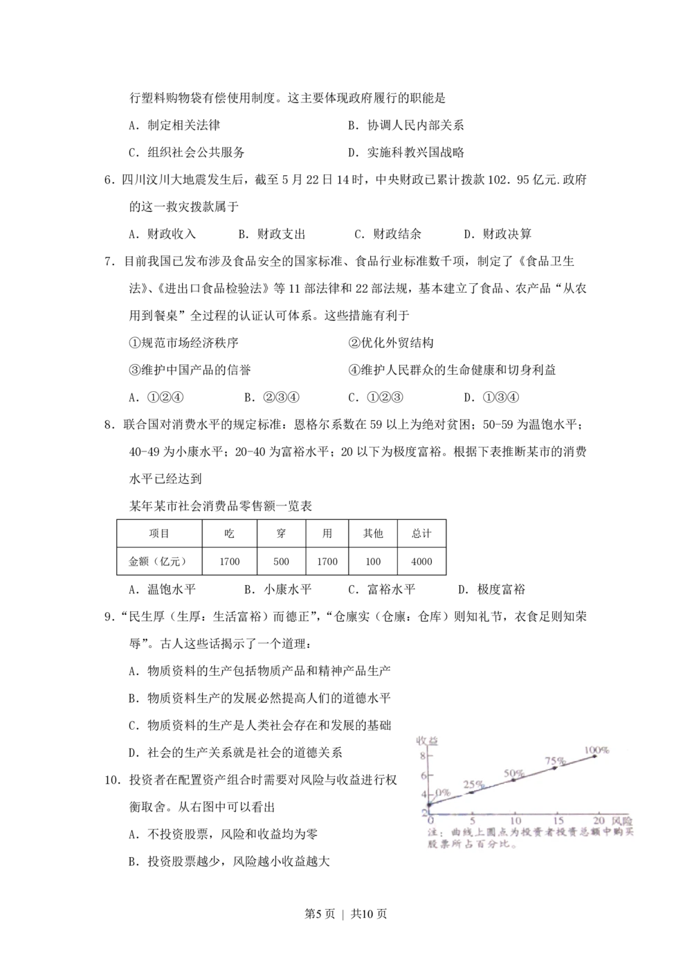 2008年高考政治试卷（上海）（空白卷）_政治历年高考真题_新&middot;PDF版2008-2025&middot;高考政治真题_政治（按省份分类）2008-2025_2008-2017&middot;（上海）政治高考真题
