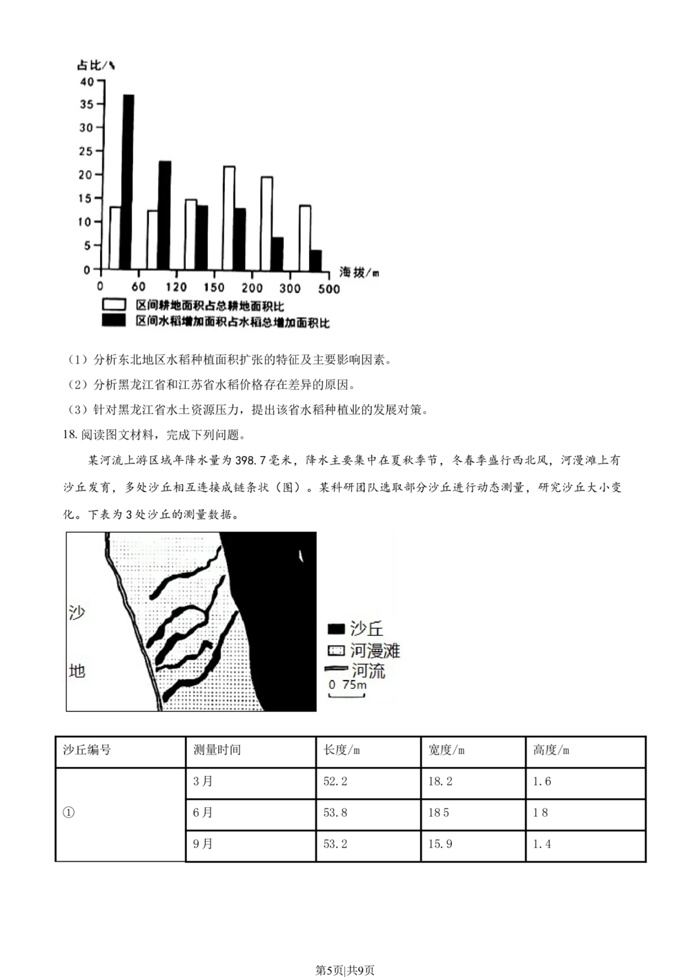 2021年高考地理试卷（辽宁）（空白卷）_历年高考真题合集_地理历年高考真题_新&middot;Word版2008-2025&middot;高考地理真题_地理（按省份分类）2008-2025_2010-2025&middot;（辽宁）地理高考真题