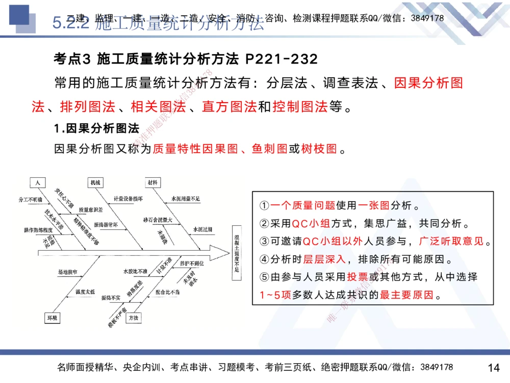 05.2025黄雨诗-核心考点速记-管理5_2026年一级建造师_2026年一建管理_2025年一建管理SVIP_02-基础精讲✿高端面授✿深度强化_33-管理《核心考点速记》黄雨诗HX_讲义