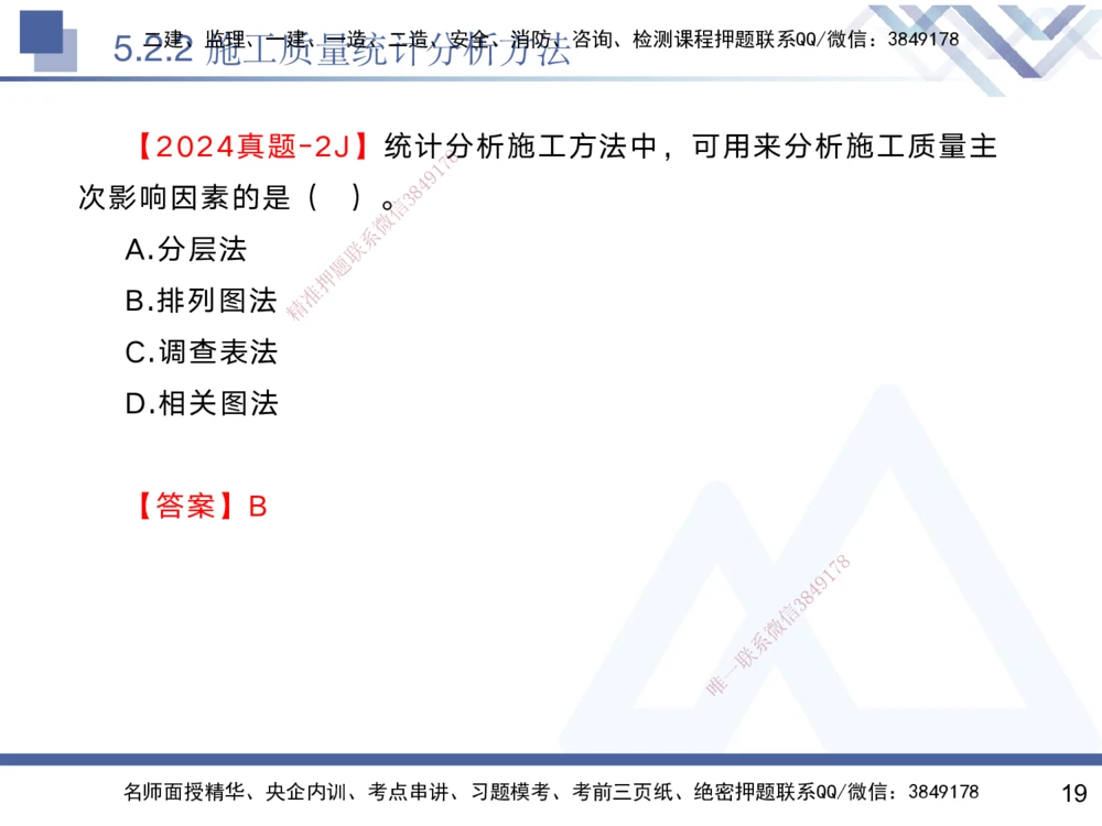 05.2025黄雨诗-核心考点速记-管理5_2026年一级建造师_2026年一建管理_2025年一建管理SVIP_02-基础精讲✿高端面授✿深度强化_33-管理《核心考点速记》黄雨诗HX_讲义