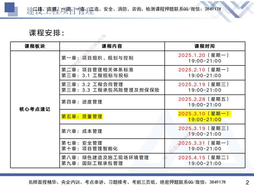 05.2025黄雨诗-核心考点速记-管理5_2026年一级建造师_2026年一建管理_2025年一建管理SVIP_02-基础精讲✿高端面授✿深度强化_33-管理《核心考点速记》黄雨诗HX_讲义