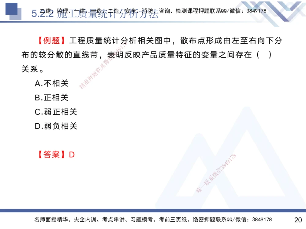 05.2025黄雨诗-核心考点速记-管理5_2026年一级建造师_2026年一建管理_2025年一建管理SVIP_02-基础精讲✿高端面授✿深度强化_33-管理《核心考点速记》黄雨诗HX_讲义