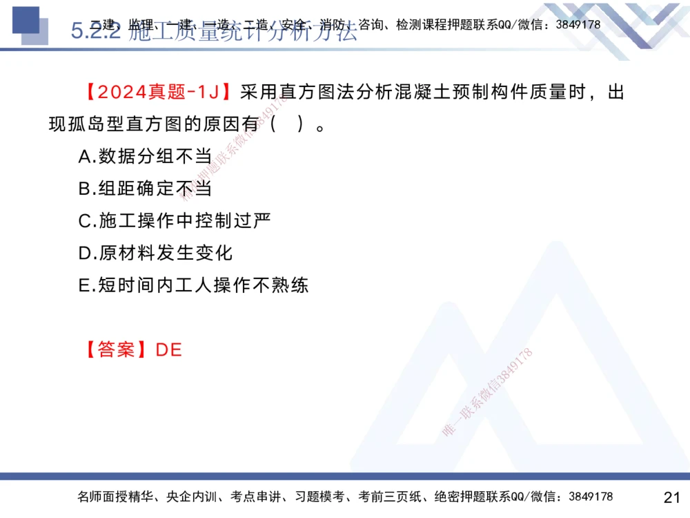 05.2025黄雨诗-核心考点速记-管理5_2026年一级建造师_2026年一建管理_2025年一建管理SVIP_02-基础精讲✿高端面授✿深度强化_33-管理《核心考点速记》黄雨诗HX_讲义