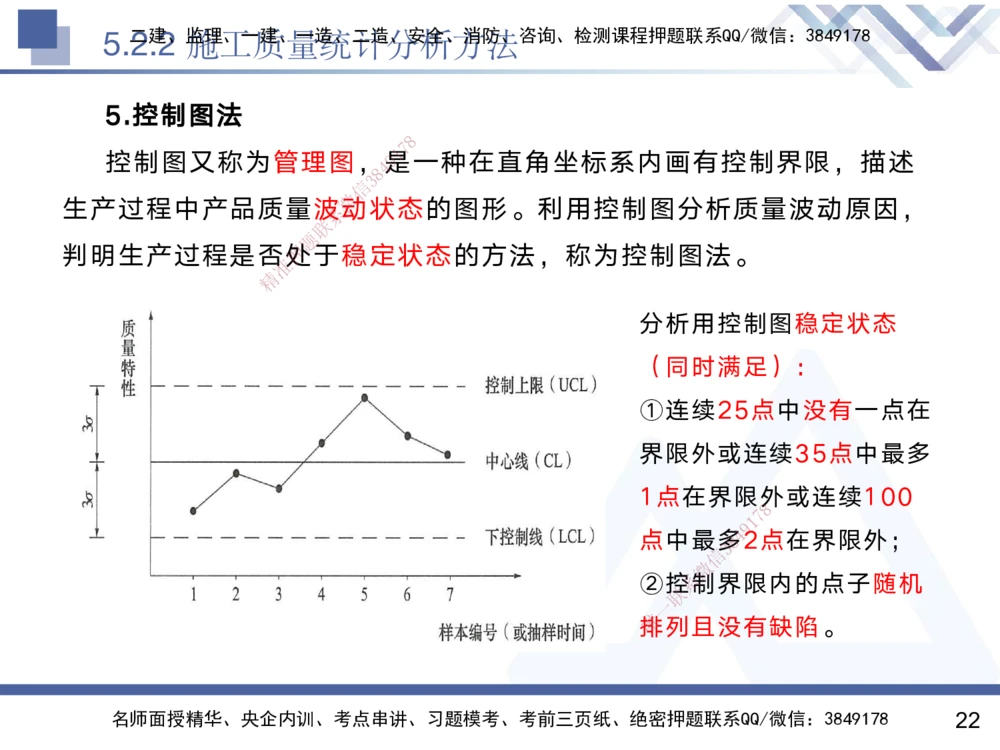 05.2025黄雨诗-核心考点速记-管理5_2026年一级建造师_2026年一建管理_2025年一建管理SVIP_02-基础精讲✿高端面授✿深度强化_33-管理《核心考点速记》黄雨诗HX_讲义