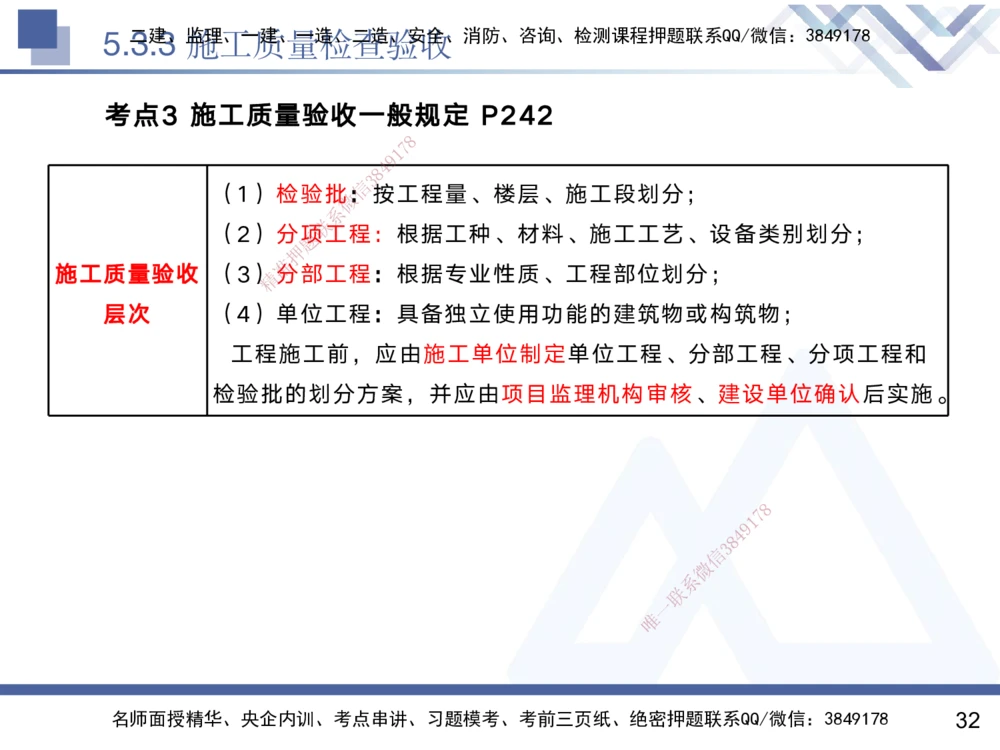 05.2025黄雨诗-核心考点速记-管理5_2026年一级建造师_2026年一建管理_2025年一建管理SVIP_02-基础精讲✿高端面授✿深度强化_33-管理《核心考点速记》黄雨诗HX_讲义
