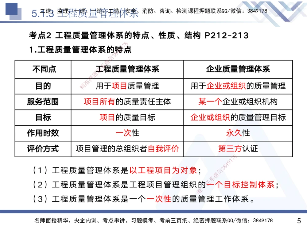 05.2025黄雨诗-核心考点速记-管理5_2026年一级建造师_2026年一建管理_2025年一建管理SVIP_02-基础精讲✿高端面授✿深度强化_33-管理《核心考点速记》黄雨诗HX_讲义