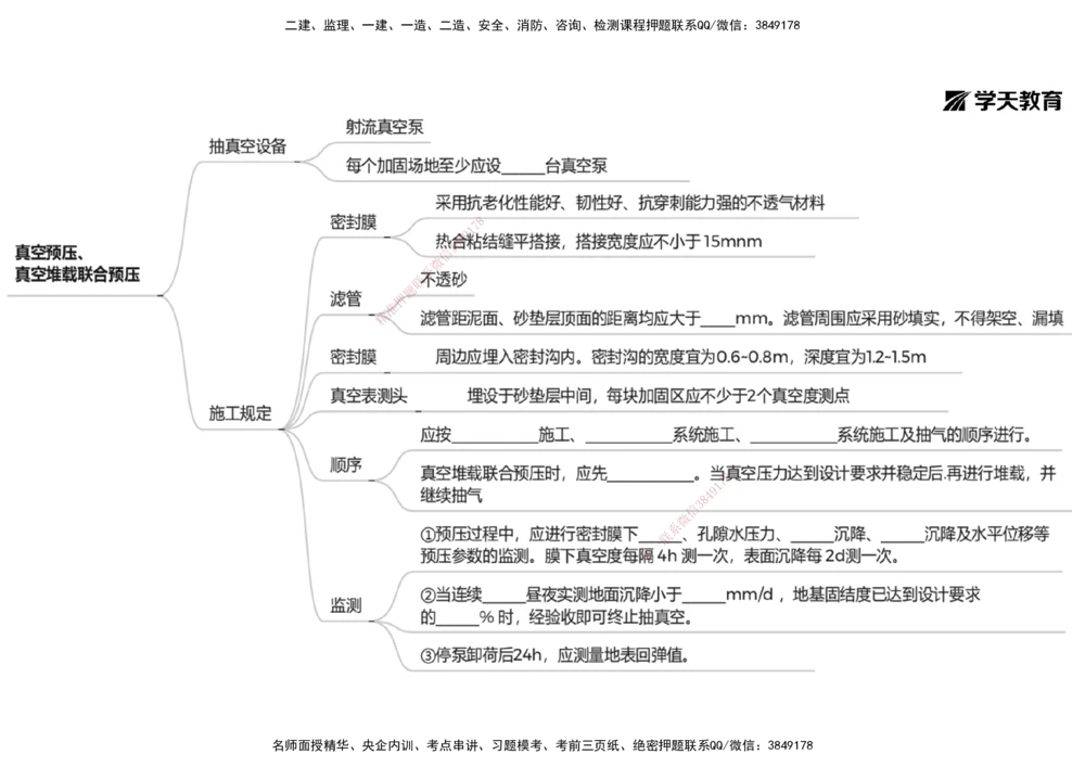 05.2025年一建《公路》预习直播-路基工程4.1总结及作业（黑白打印版）_2026年一级建造师_2026年一建公路_2025年一建公路SVIP_02-基础精讲✿高端面授✿深度强化_--配套讲义--