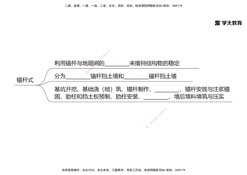 05.2025年一建《公路》预习直播-路基工程4.1总结及作业（黑白打印版）_2026年一级建造师_2026年一建公路_2025年一建公路SVIP_02-基础精讲✿高端面授✿深度强化_--配套讲义--