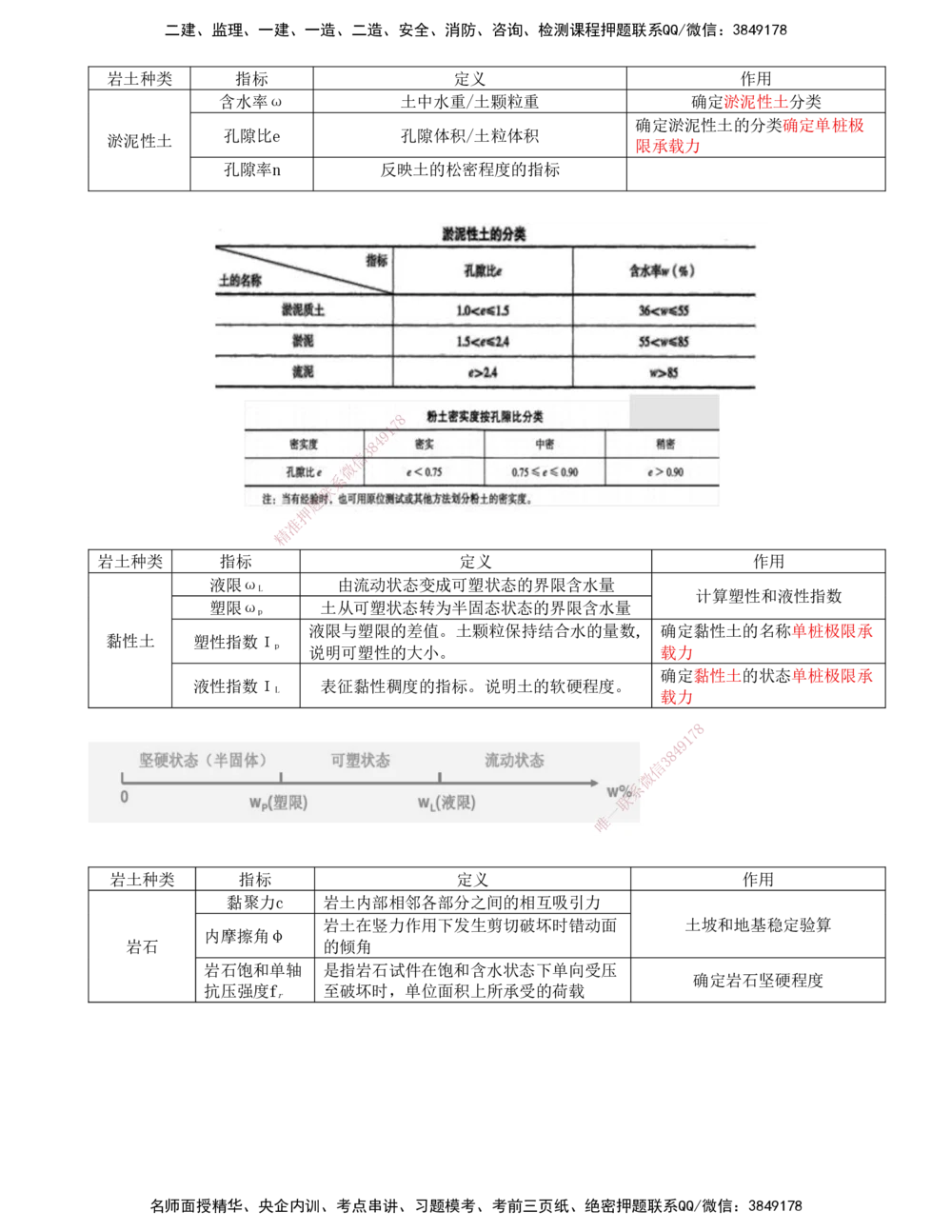 08.08-第1篇-第1章-1.2.1-港口与航道工程地质勘察及成果的应用（一）_2026年一级建造师_2026年一建港航_2025年一建港航SVIP_02-基础精讲✿高端面授✿深度强化_01.第一章_讲义