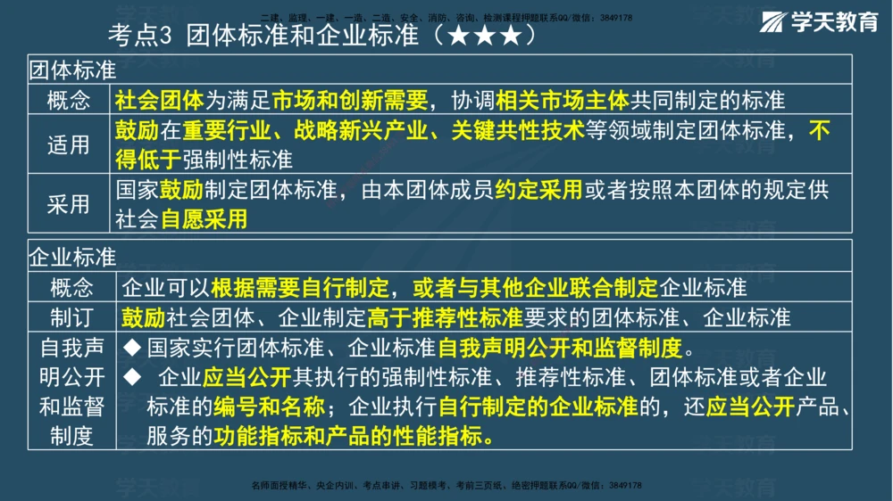 05.2026年一建《法规》强基特训讲义（中）彩色观看版讲义_2026年一建法规_2026年一建法规SVIP_03-习题精析✿实战特训✿模考通关_08-2026年一建法规-学天网校-强基特训班-武海峰