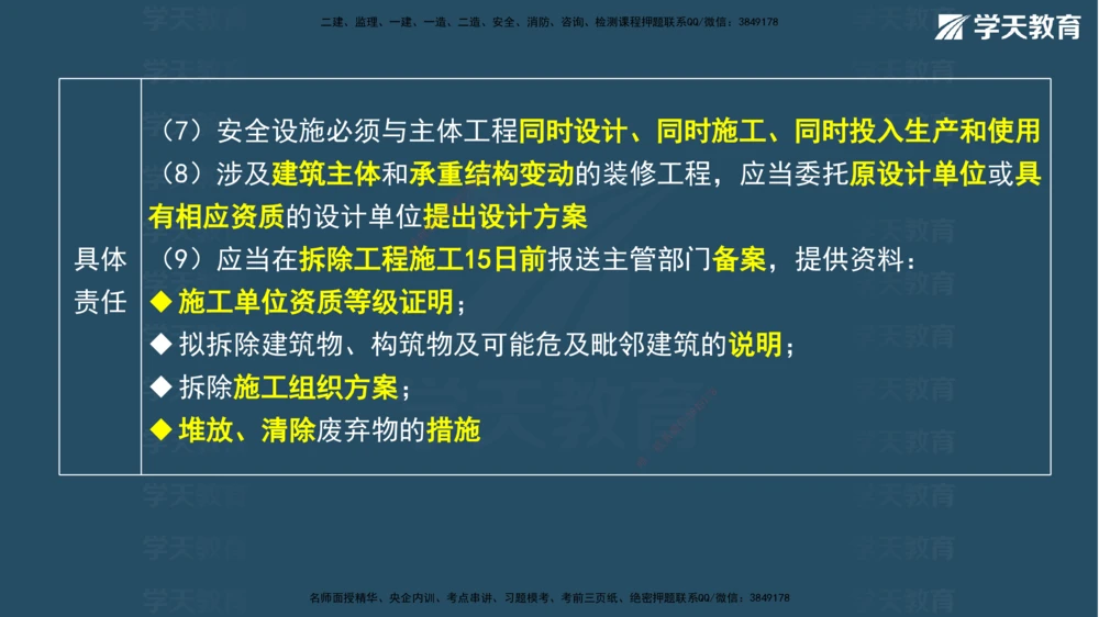 05.2026年一建《法规》强基特训讲义（中）彩色观看版讲义_2026年一建法规_2026年一建法规SVIP_03-习题精析✿实战特训✿模考通关_08-2026年一建法规-学天网校-强基特训班-武海峰